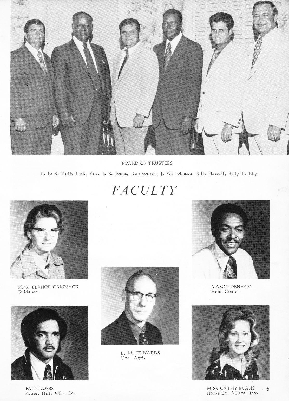 Faculty