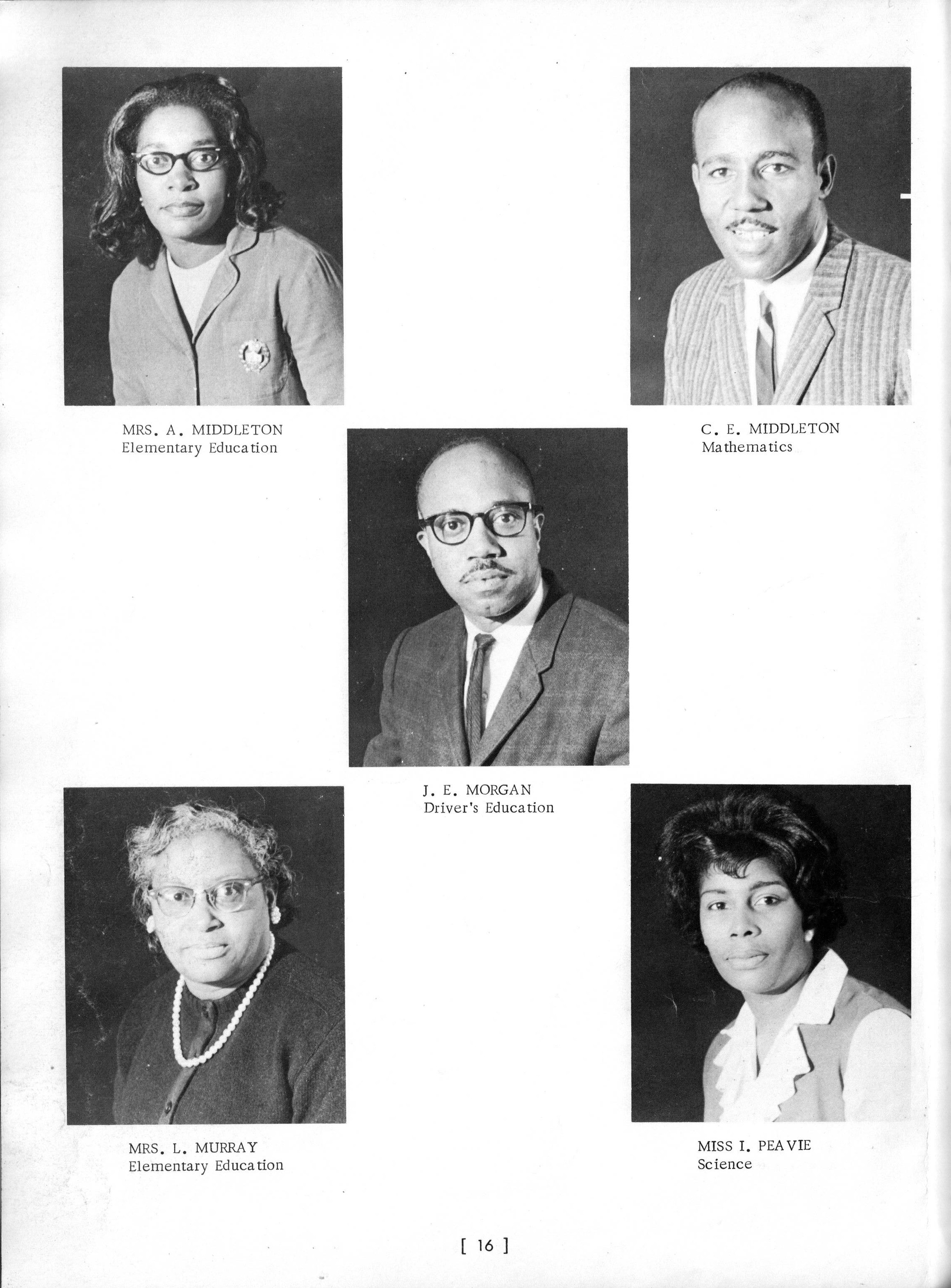 Faculty